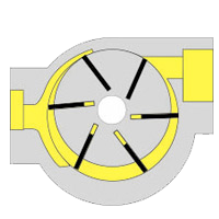 dryrun rotary vane dry running vacuum pump