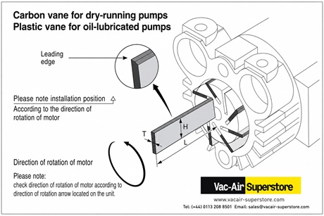 carbon vane installation diagram carbon vane installation diagram